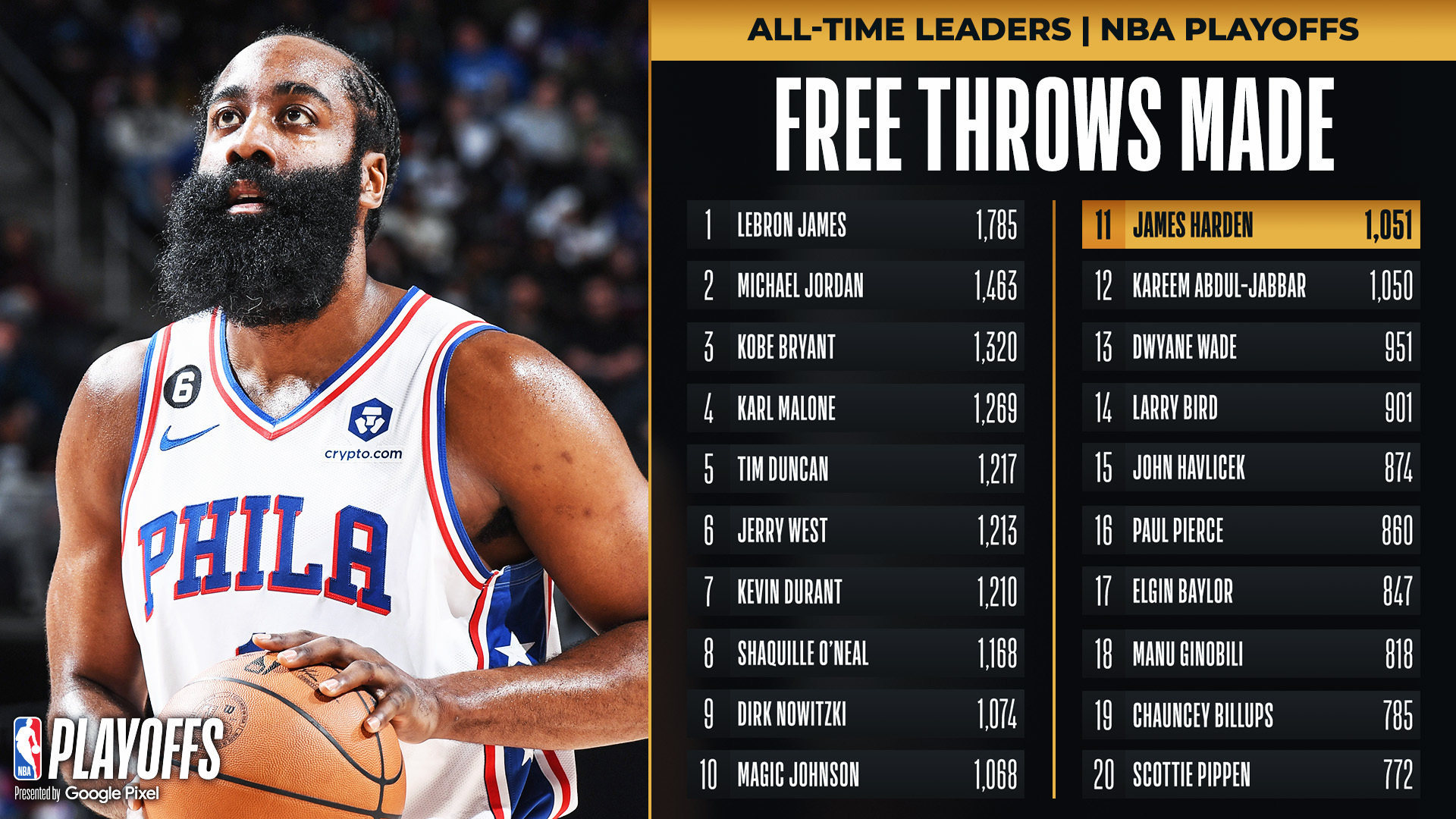 里程碑夜！波士顿凯尔特人伤情更新，NBA总决赛加时末段刷纪录，底气十足，细节决定成败的简单介绍