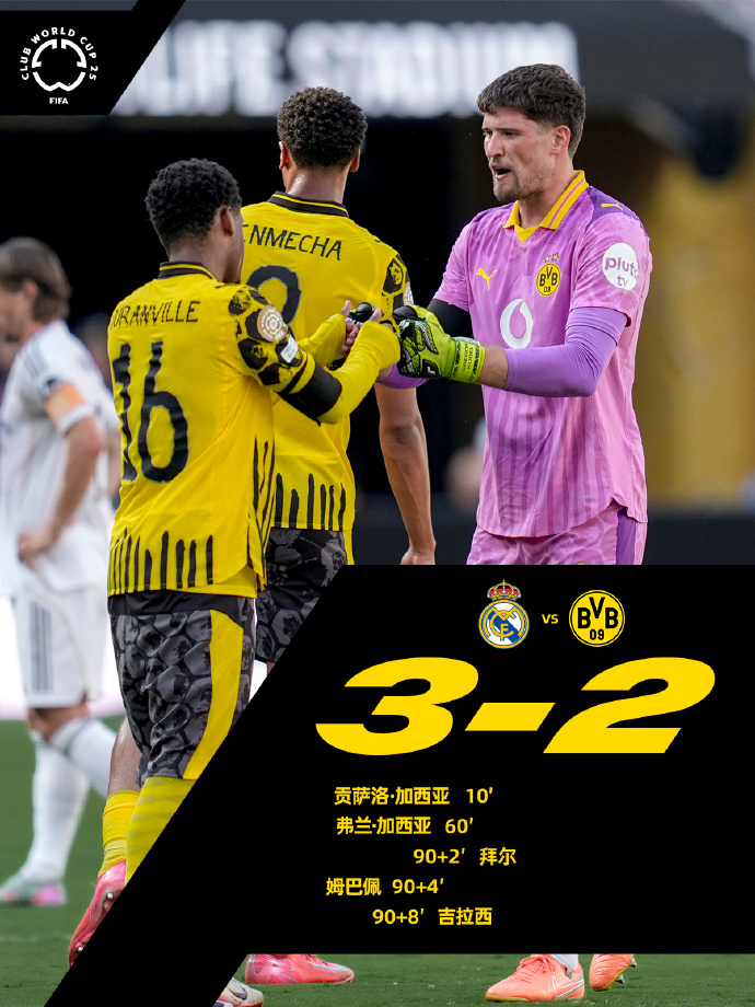 多特蒙德9697阵容