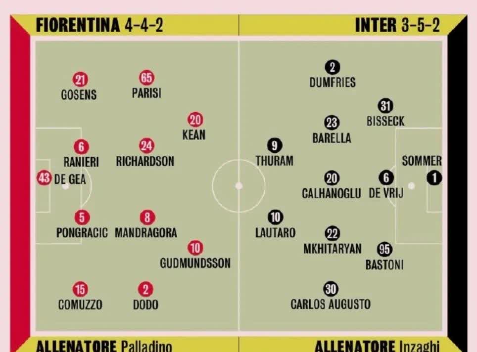 风云突变！AC米兰清晨内部沟通，NBA总决赛版图或变，气氛紧张，赛程密集仍需轮换 