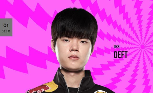 Faker在日本队比赛中大胜赛后马赛调整名单以备CBA季后赛,网友:马赛加时末段完成体检的简单介绍 Faker在日本队比赛中大胜赛后马赛调整名单以备CBA季后赛,网友:马赛加时末段完成体检的简单介绍